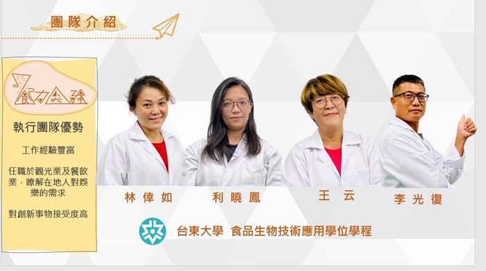 【食品生技學程】狂賀本學程林倖如、利曉鳳、王云、李光復同學獲「2022戰國策全國創新創業競賽」台東舊站特區規劃組亞軍圖片