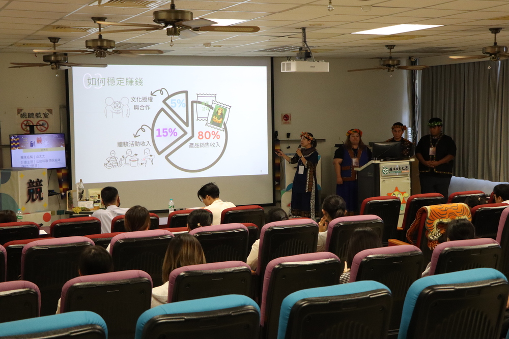 2025.11.07.國立臺東大學三創競賽