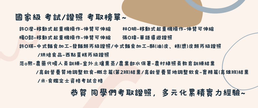 國家級 考試證照 考取榜單1150505