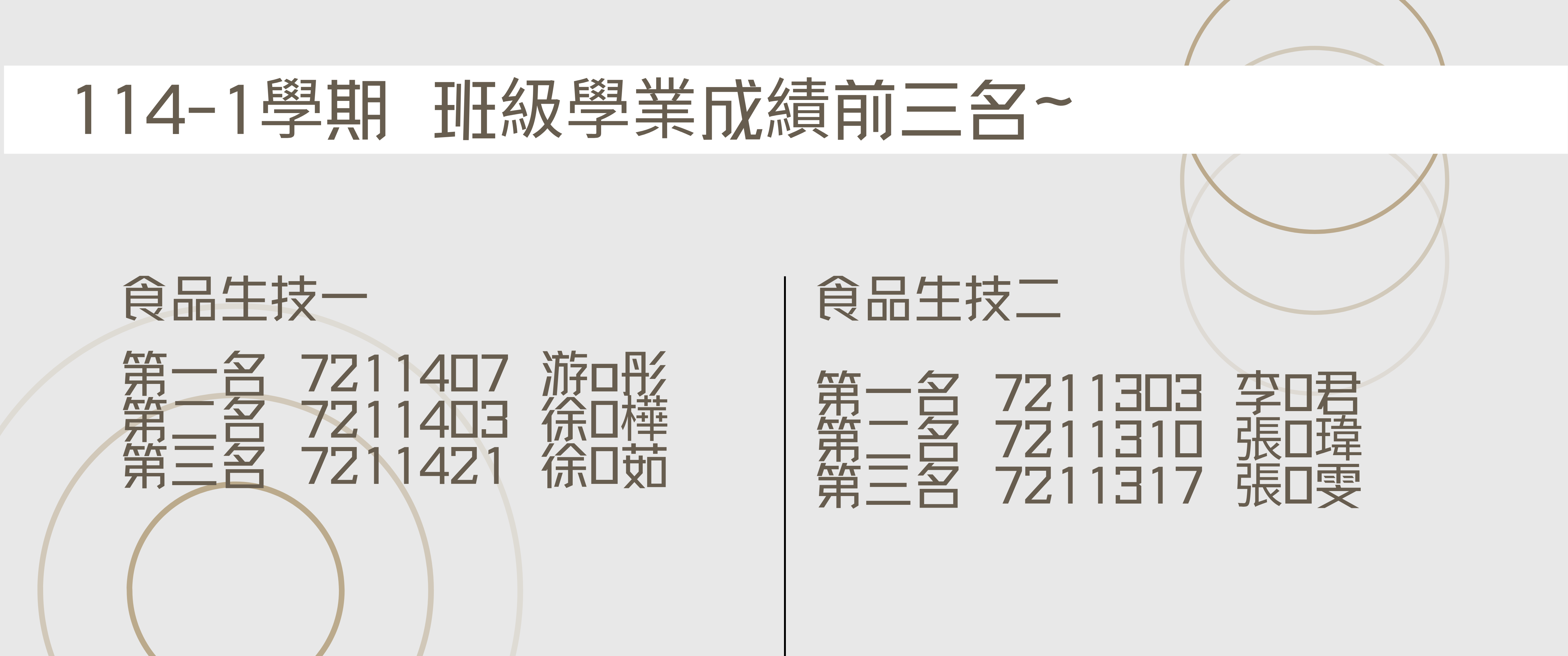 Link to 114-1學期學業績優榜1150316